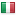 carterbenson.com server is located in Italy